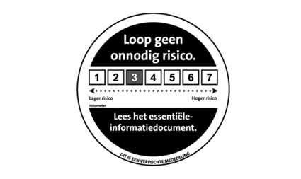 risk indicator