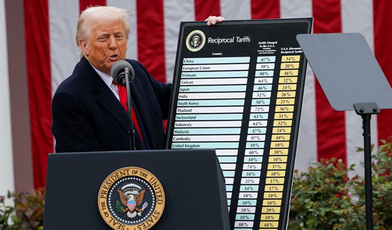 Tarieven Trump