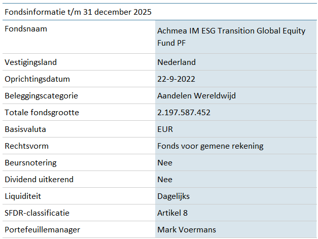 Global Equity Fund PF