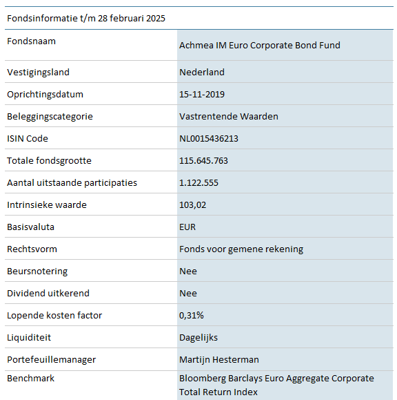 CBF-Euro-Corporate-Bond-Fund