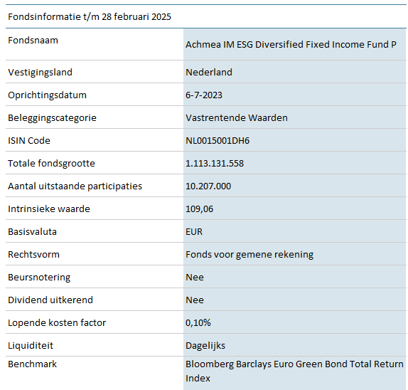 DIF-ESG-Diversified-Fixed-Income-Fund-P