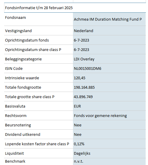 DMF-Duration-Matching-Fund-P