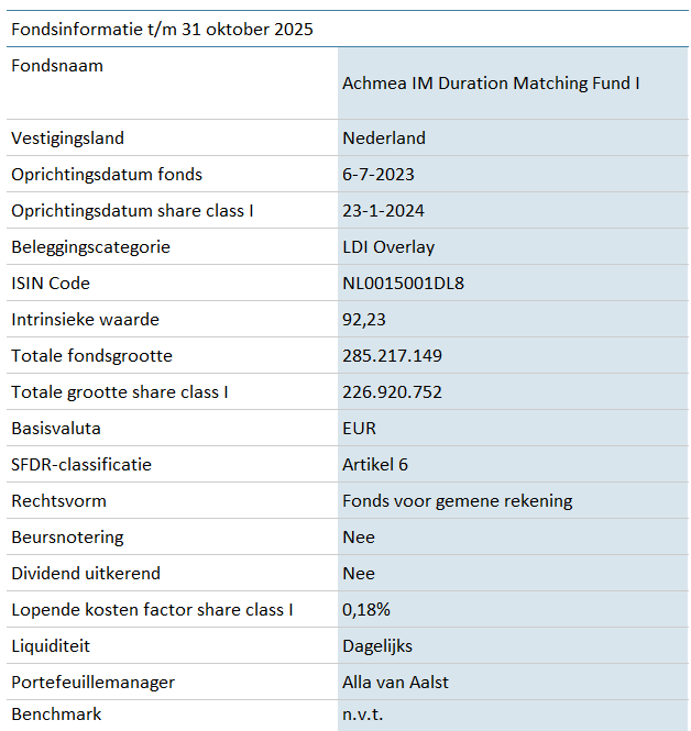 DMF-Duration-Matching-Fund-P