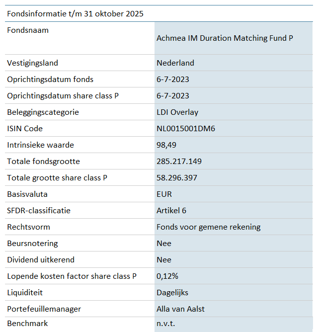 DMF-Duration-Matching-Fund-P