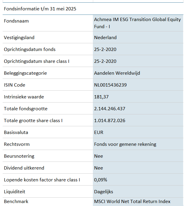 GDEI-Global-Defensive-Equity-Fund-I