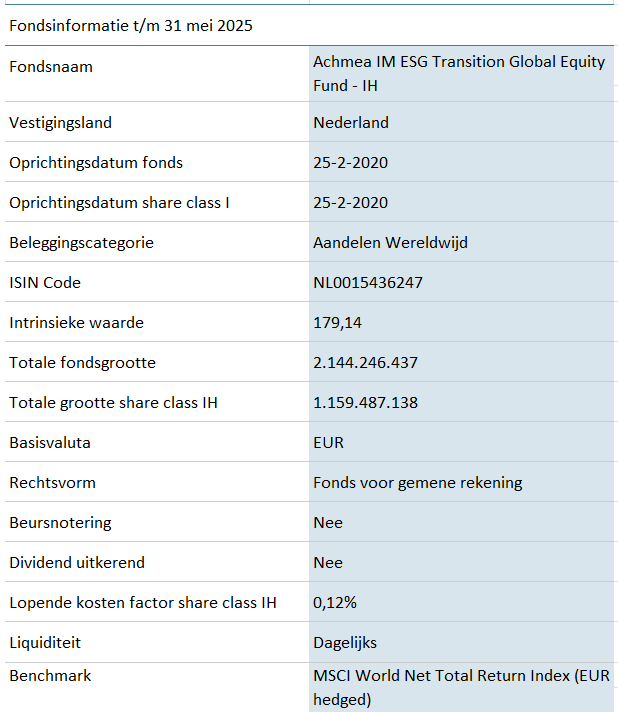 GDEIH-Global-Defensive-Equity-Fund-IH