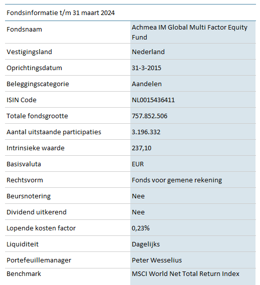 GEFF-Global-Multi-Factor-Equity-Fund