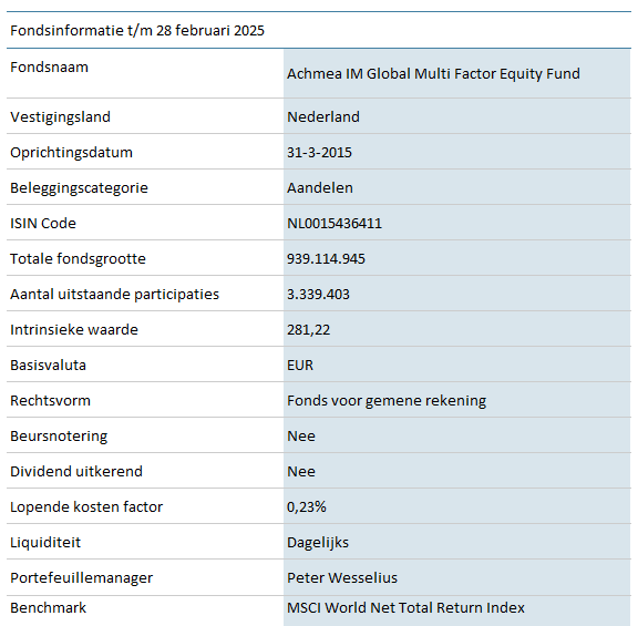 GEFF-Global-Multi-Factor-Equity-Fund