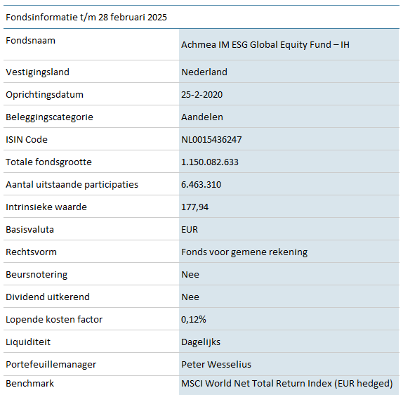 GDEIH-Global-Defensive-Equity-Fund-IH