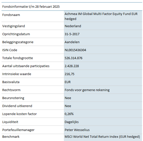 HGEF-Global-Multi-Factor-Equity-Fund-EUR-hedged