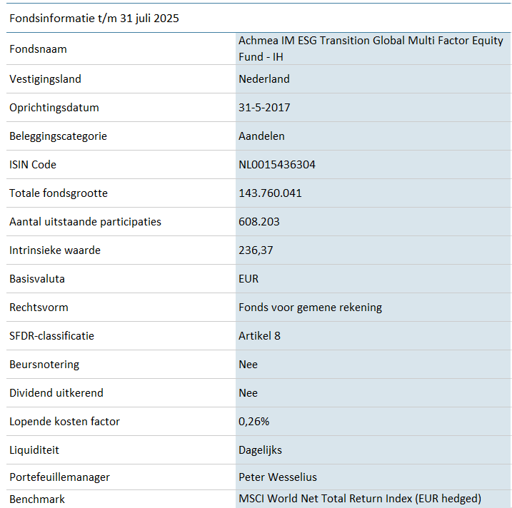 HGEF-Global-Multi-Factor-Equity-Fund-EUR-hedged