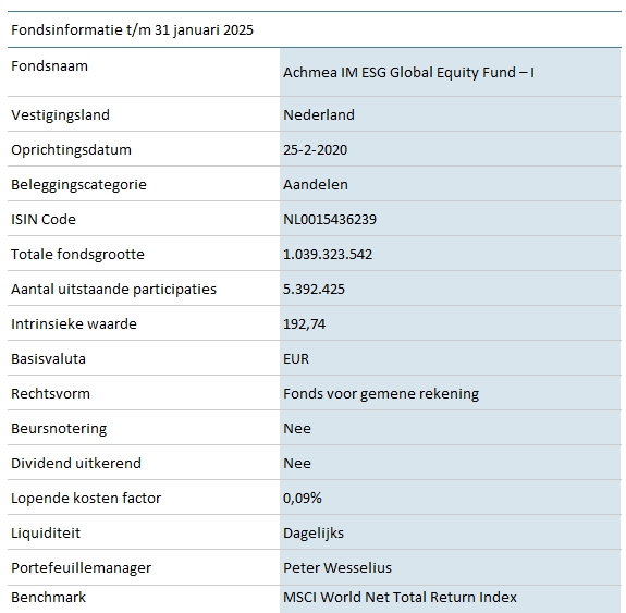 GDEI-Global-Defensive-Equity-Fund-I