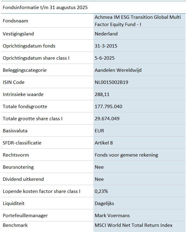 GEFF-Global-Multi-Factor-Equity-Fund