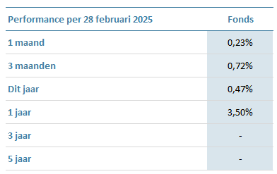 LOK-Euro-Local-Government-Loans-Fund