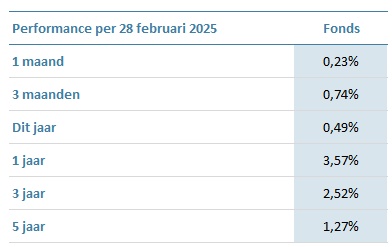 LOK-Euro-Local-Government-Loans-Fund