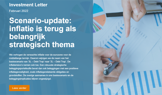 Investment letter februari 2022