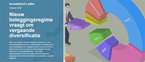 Nieuw beleggingsregime vraagt om vergaande diversificatie