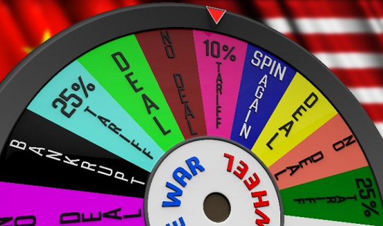 En rad om aan te draaien