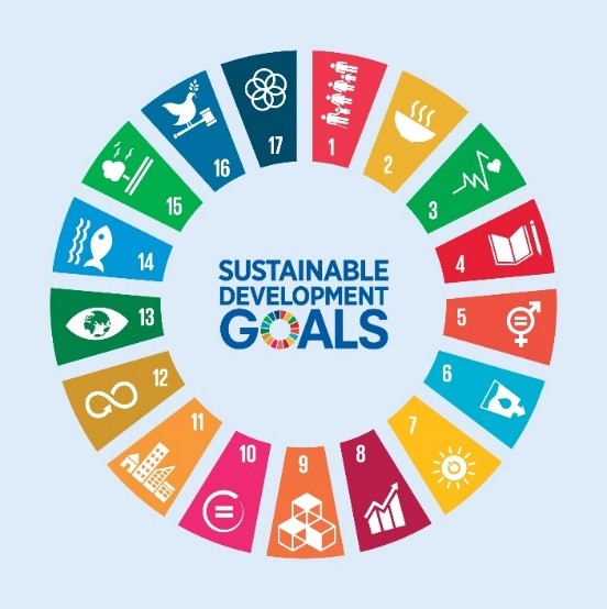Sustainable-development-goals